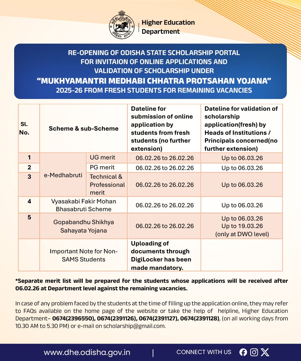 Higher Education Department, Govt. of Odisha 🇮🇳 tweet media