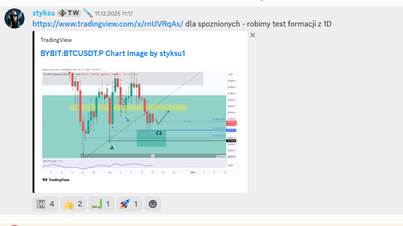 Styksu | TradeWars.pro tweet media
