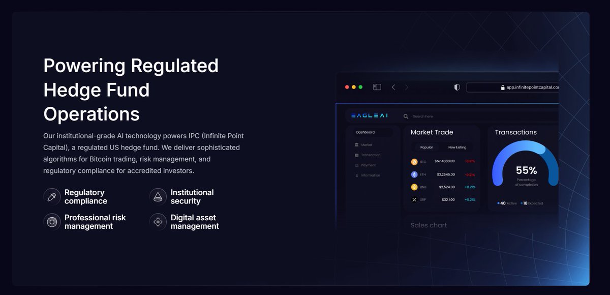 SebastianWols17's tweet photo. 🧵 Review
🧵 @EagleAILabs 

AI models, Predictions, CLAW, interested to know about it? I will explain in this review, what $EAI project is, and what they do.

Intrigued?
Let`s read.

Let`s start with what exactly is this project about? I would call it an Artificial Intelligence Forecasting at an institutional grade level, yeah no joke here.

Their mission is pretty heroic, as they want to level the playing field between institutional and retail traders, by letting people have access to the same level of predictive intelligence, data, and execution tools, that usually are only for the big guys.

What about the forecasting? Is it weather? No they have developed advanced predictive AI models that are designed to forecast digital asset price movements with high accuracy, and that part makes it very useful. 

They have built something that they call "CLAW" and in simple words it`s a Bloomberg-style trading terminal that unites professional analytics, AI-driven predictions, and seamless execution through integrated decentralized exchanges. 

CLAW not only does analyze the market, it also gives the ability to  trade, copy-trade, and collaborate within the same dashboard, pretty cool stuff not gonna lie...

CLAW is the Flagship product, and also subscription based, so the token unlocks some exclusive access to advanced AI models, and strategies + some premium tools I hear. It also gives:
- Pre-trade analysis for informed decisions
- In-terminal execution through integrated DEXs
- Post-trade analytics for performance review
- Social and copy-trading features to learn from top traders
- Educational resources to strengthen strategy and discipline

I like the part of getting people the institutional grade quality platform! This is good thought, but they also still can work with institutions/companies at the same time.

Traders can access through CLAW:
- AI-generated price predictions 
- Liquidation heatmaps 
- Social sentiment analysis 
- ETF inflow and outflow monitoring 
- On-chain analytics
- Curated X feeds and news sentiment detection 

Through their neural network AI-driven trading models, real-time analytics, and unified trading interface, they are delivering the clarity, precision, and speed that usually is only for hedge funds and institutions.

What is impressive they are in In collaboration with Fintech Global Center, and that is a real prestigious Wall Street fintech hub led by big connected people. That alone makes you think big... connecting the dots here.

The above is not enough, their predictive AI systems are engineered using institutional-grade data from CCData, now acquired by CoinDesk. This is massive connection again. 
And they also have an Institutional partnership with Infinite Point Capital (IPC)... this shows that there is real connection in the technology they provide and the institutional quality for us retail is not a myth at this point... imagine having the same data... game changer.

Their AI Forecasting Layer is built on Eagle AI Labs proprietary neural network architecture, and it transforms raw institutional-grade data into clear, actionable predictions for traders at every level. This is inhouse built not a copy paste like most of the market.

What is interesting is that ApeX DEX is partnered with them and they provide the execution layer for CLAW, this is something top as well.

The team on this one is pure gold, you have people connected with big technology projects, of course fully doxxed and staying professional, Rare to see such teams in the space, and I did review many projects, 90% of them had either undoxxed teams or not connected ones.

Team members:
Founder & CEO: Jack Rockell 
Co-Founder & CTO: Alan Ljungström-Caunt
Managing Director, MENA: Lee Steer
Head of Market Strategy & Community: James Ratsma
Head of Marketing & Partnerships: Tom Sargent
Strategic Advisor, Middle East Relations: Martin Costa

Team well connected? Well here comes the proof: They literally received startup grands and infrastructure support from 3 big companies we all know of:
- Google Cloud
- Microsoft
- MongoDB

The $EAI token:
So you would ask well there is a token, but has it any use cased? If you read till this point you would already know it gives the access to advanced models, and rewards participation in the future.

The token is on Base chain and we know there is good volume there, so nice pick for the institutional grade project. 

There is also staking, and here is the good stuff, you know I don`t like staking as it dilutes the token, and the staking "hunters" usually sell the gains and make a passive income, destroying the chart in the process, by creating sell pressure, well here thanx to their "TradeRewards" system, the rewards to stakers are in USDC

 What I like about the project:
- Real connected team
- Great community
- Team that grinds
- Well done docs
- Good website
- Quality branding
- Staking rewards in USDC
- Bringing institutional grade tech to normal people
- Working with Institutions
- CLAW cool name and works awesome
- AI Narrative

What I don`t like: 
Well nothing big maybe that the chart is on a downtrend, but hello all the market is on a downtrend as well...

Conclusion: 
Bringing real institutional grade tech to the table, and having some well connected team members makes it worth to check out, the chart needs some love, but other than that could be something that will be exploding...

DYOR and NFA I did this review for free, and no influence of the team, making it literally a writing of my research. 

If you liked it smash that like and repost! I count on you!