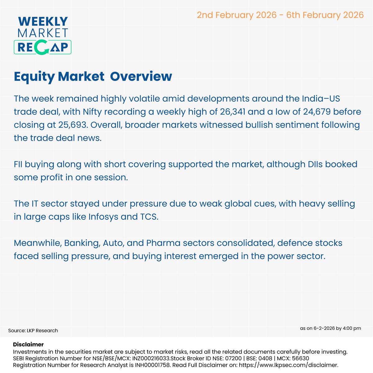 Here is a Weekly Market Recap!

#lkpsec #lkpsecuritiesltd #nifty50 #sensex #weeklymarketwrap #topgainers #toplosers #POWERGRID #AdaniEnterprises #gold #crudeoill #usdinr #sharemarketindia