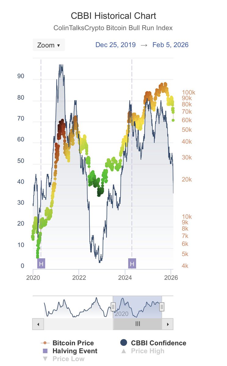 magoberlino ʞ reluca.eth 🦴 tweet media