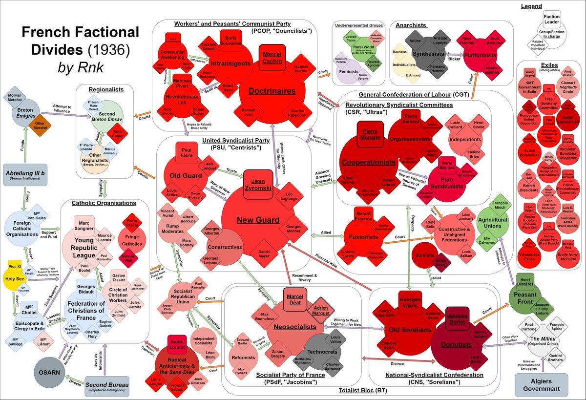 how the polycule is moving in 2026