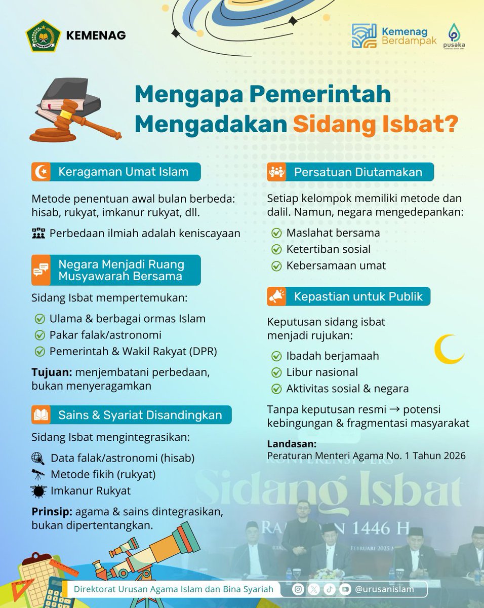 Kenapa ada Sidang Isbat? 
Umat Islam di Indonesia beragam. Sidang Isbat jadi ruang musyawarah agar umat tetap rukun &amp; bersatu. Penetapan awal bulan pun dilakukan dg menggabungkan hisab &amp; rukyat. Agama &amp; sains berjalan bersama, tepat, seimbang, &amp; saling melengkapi <a href="/Kemenag_RI/">Kementerian Agama RI</a>