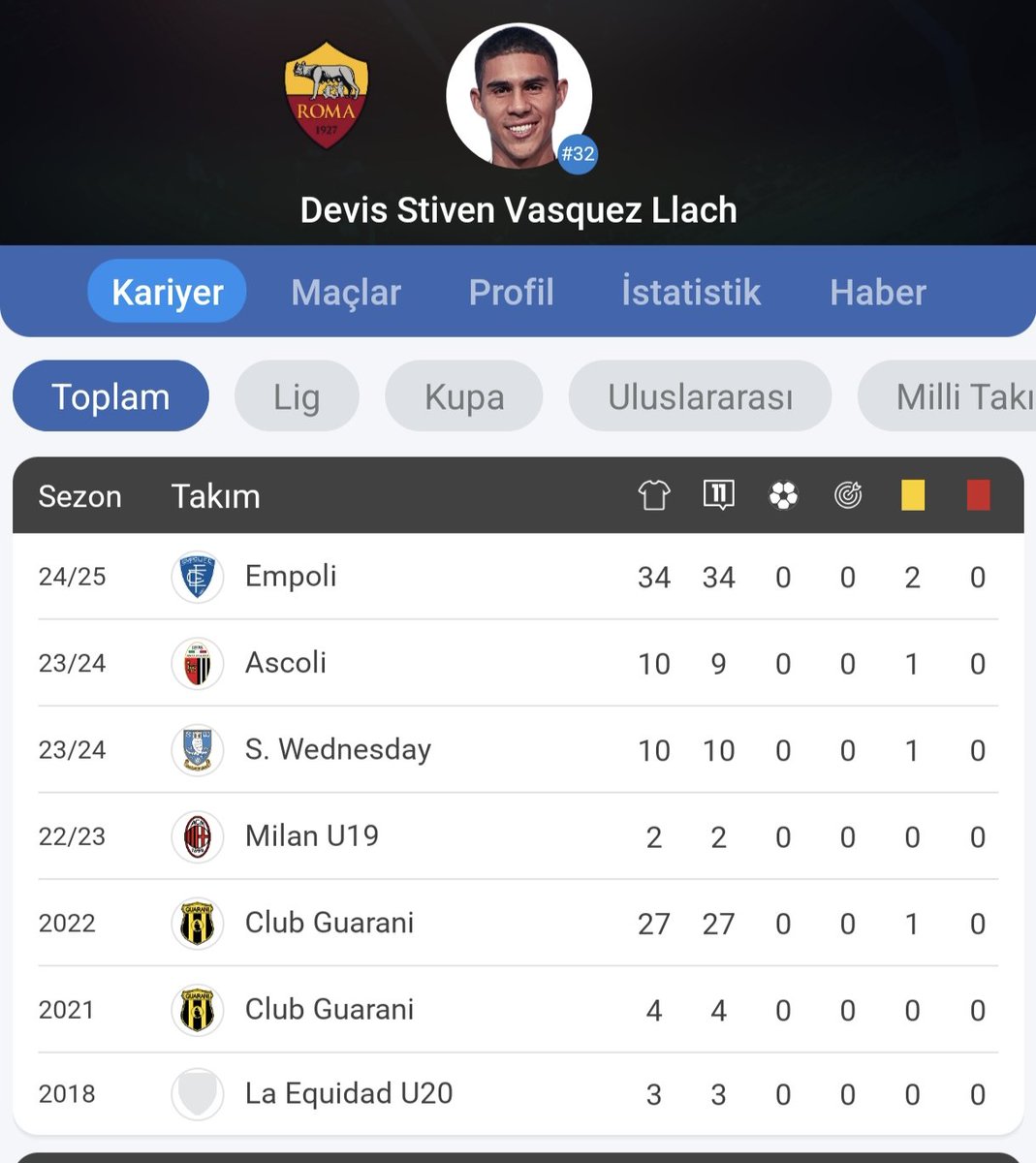 ᴅᴇᴀɢʟᴇ tweet media