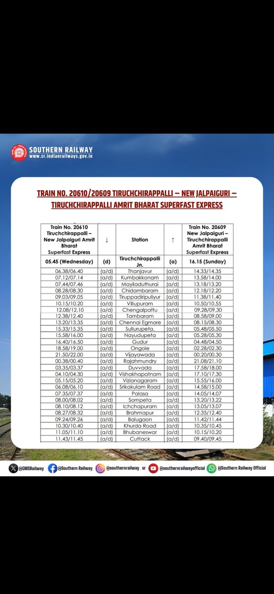 achyutstyles's tweet photo. Who is the genius behind who made this exceptional time table for the 2 new trains recently inaugurated 16523 and 20610 both running on same day from Vijayawada to Cuttack the timings for each and every respective stations are exact same. Is the public fool or what? https://t.co/hjokvuyp8M