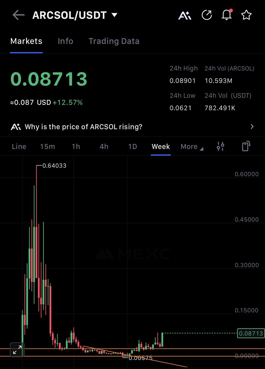 Just Call Me ‘Prof’ tweet media