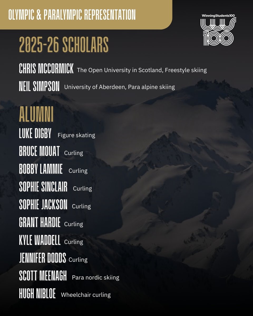 Winning Students 100 tweet media