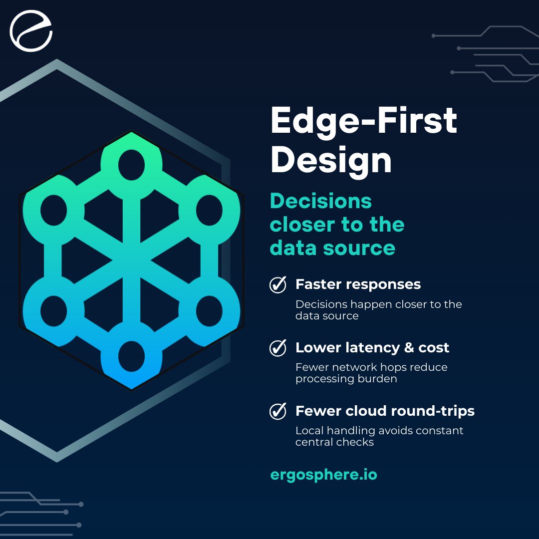 ErgosphereSols's tweet photo. Shift decisions closer to the data source. Edge-first cuts delays in IoT/retail apps, faster responses, lower costs, no constant cloud roundtrips.
#EdgeTech #RealTimeOps https://t.co/ffaS75Z8xu
