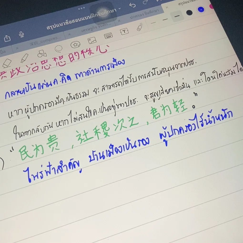 นี่ถึงกับถ่ายไว้ ตอนเรียนจีนศึกษาปี 3 โคตรวรรคทอง เมิ่งจื๊อเจ๋งอะ