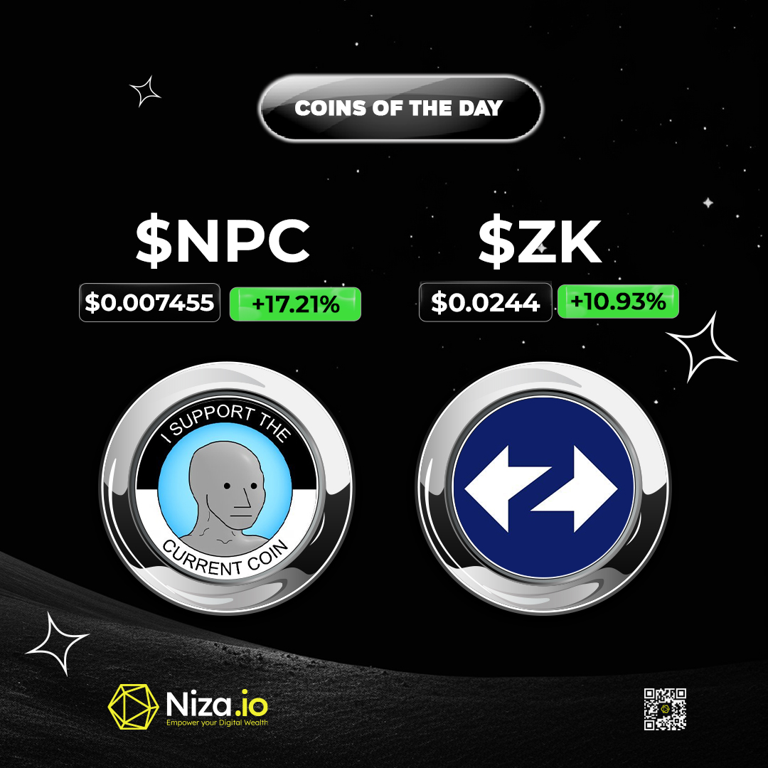 nizacoin's tweet photo. π COIN OF THE DAY on #Niza.io π
π₯ $NPC : $0.007455 | +17.21% @nonplayablecoin
π₯ $ZK : $0.0244 | +10.93% @zksync
Join the #Niza.io community and capitalize on the latest trends today. π
#Coinofday #NonPlayableCoin #zkSync #cryptocurrency https://t.co/03qo2DxXlG