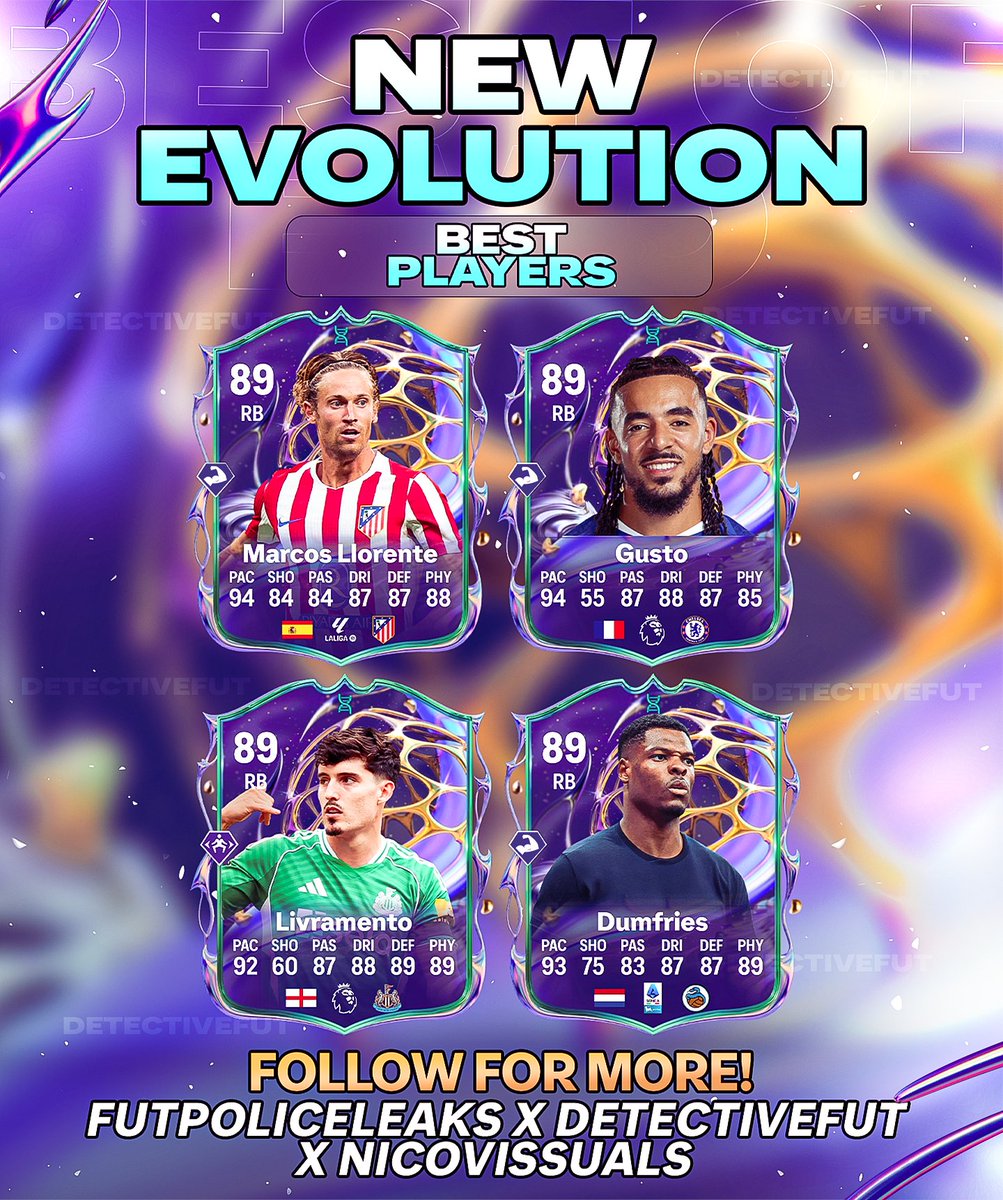 DetectiveFUT tweet media