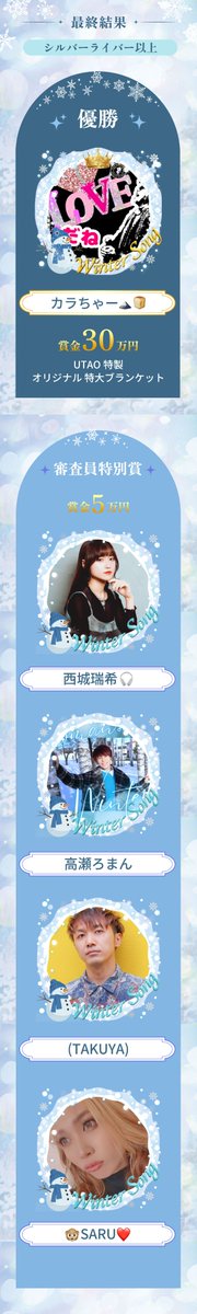 UTAO_official's tweet photo. /／
❄️ Winter Songチャンピオンシップ ❄️ 結果発表👑
\＼

決勝を歌いきった71名のウィンターソンガーの皆さま、
本当にありがとうございました✨

数々の“冬の名曲”が響き渡る中、
冬歌チャンピオンの栄冠を手にしたのは一体誰だ！？

運命の結果はツリーにて👇
https://t.co/ONBRepb6ta
#UTAO https://t.co/URX7DBelHe
