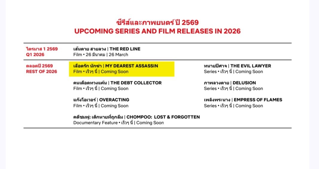 กดกระดิ่งรอแล้ววว มาตอนไหนก็พร้อมดูคับบ 🫡

#XXSIVK #PorscheSivakorn 
#เลือดรักนักฆ่า 
#NextOnNetflixThailand 
#ดูไทยหนำใจที่Netflix #NetflixTH