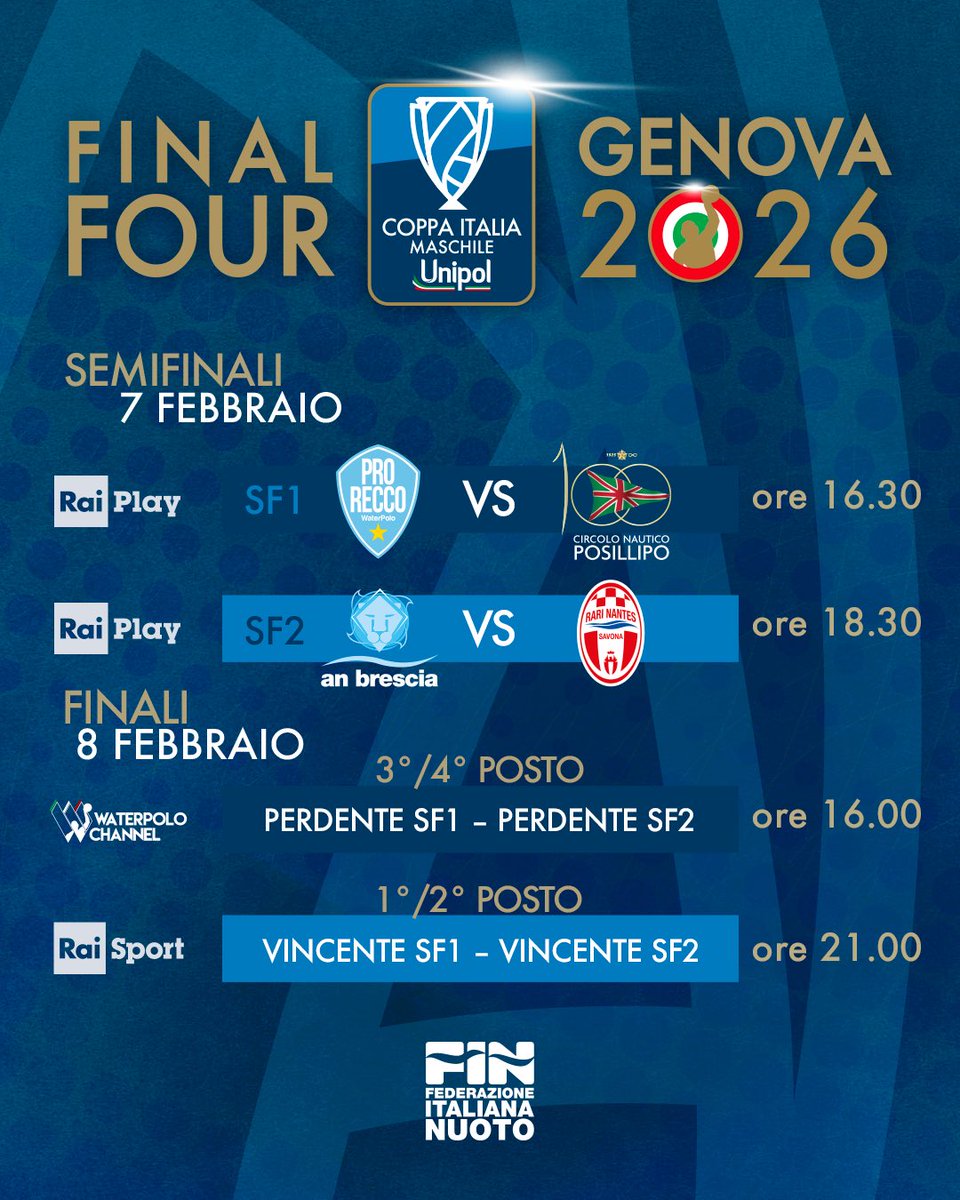 Federnuoto tweet media