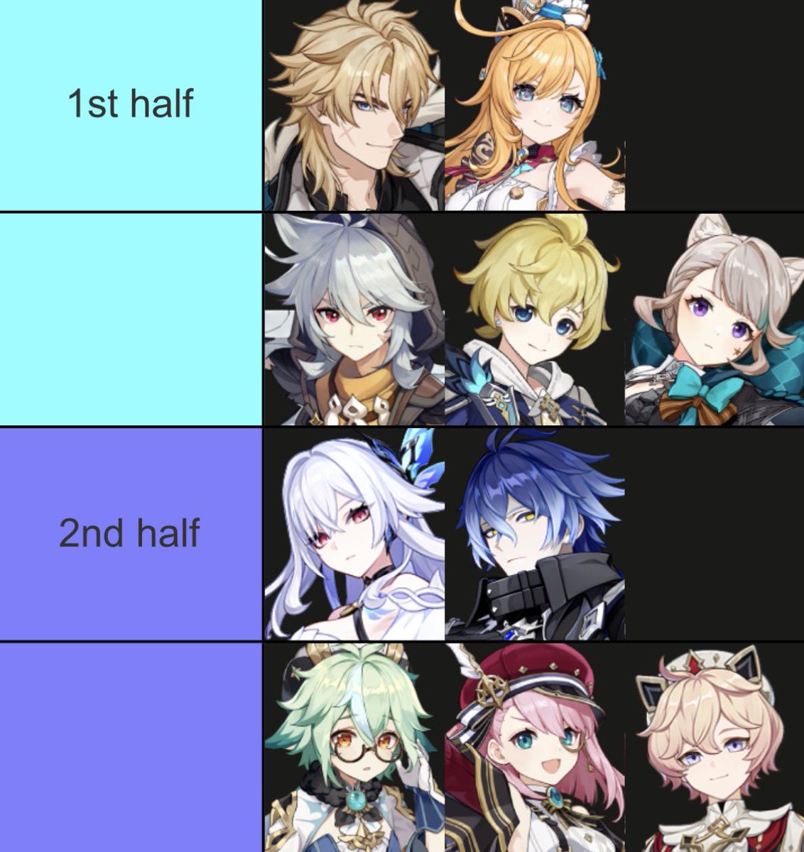 kuuvahki's tweet image. My prediction for the 6.4 banners