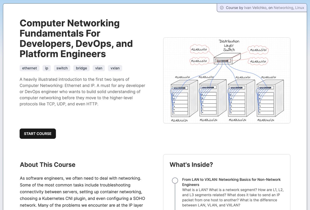 Computer Networking Fundamentals (mini-course)

Everyone who wants to understand container and Kubernetes networking should start from the basics. This heavily illustrated free course walks you through the first two layers of Computer Networking: Ethernet and IP.

A must for any