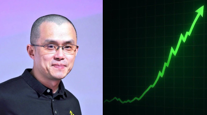 CryptoControlX's tweet photo. O fundo SAFU da Binance (que protege o dinheiro dos usuários em emergências) acabou de comprar mais 3.600 Bitcoins no valor de US$ 233,4 milhões! https://t.co/fT2Z9QW3f8