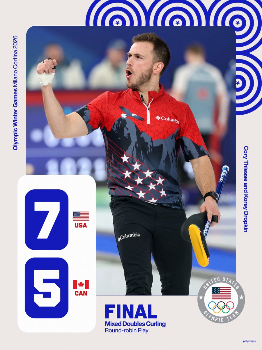 3-0 to start #WinterOlympics play 🇺🇸

Cory Thiesse and Korey Dropkin are bringing the heat to the sheet!