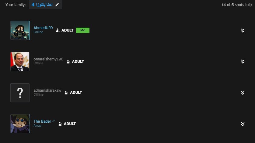 اقوي عائلة في ستيم
