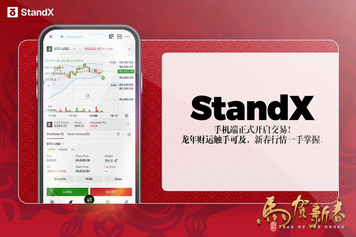 为StandX手机端设计了新春主题界面，祥龙盘踞行情图表，烟花点亮交易按钮。指尖轻触即享丝滑操作，财气福运一触即发！
<a href="/StandX_Official/">StandX</a>