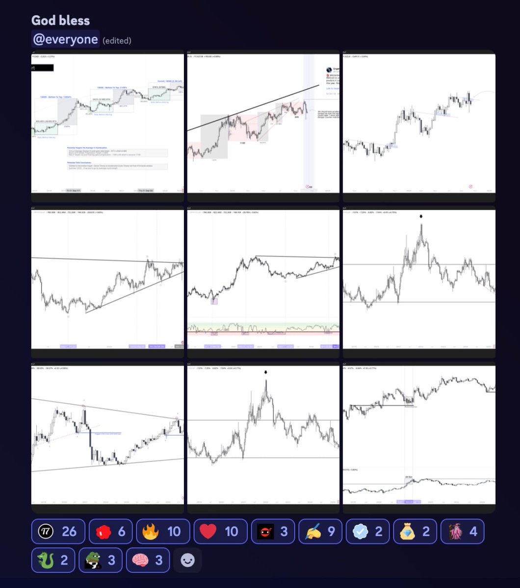 CryptoShadow 👑 tweet media