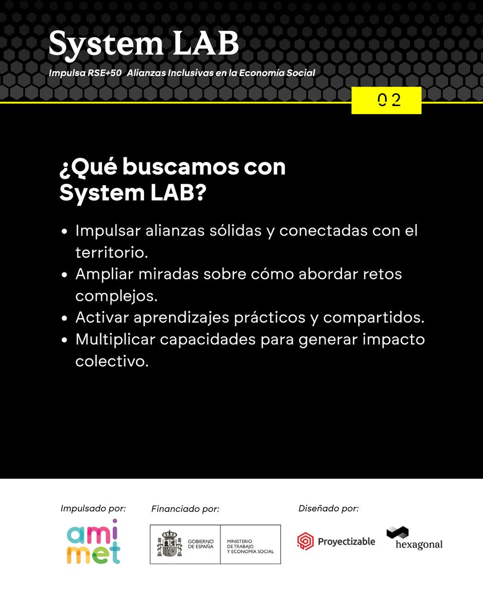 Hexagonal: LAB / Foundation / Consulting tweet media