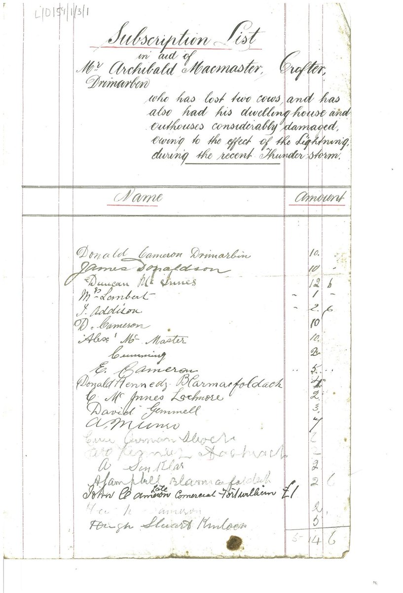 HLHArchives's tweet photo. Subscription List in aid of Archibald McMaster, Crofter, Drimarben, who lost two cows and had his house and outhouses damaged by lightning. The names and dwelling places, and contributions of those donating to Mr McMaster are shown

(L/D159/1/3/1)

#archives #lochaber #History https://t.co/URNSkQ1bz0