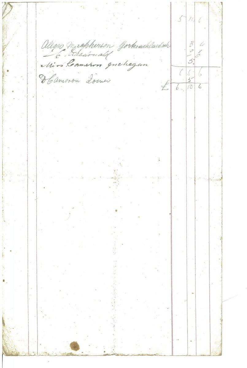 HLHArchives's tweet photo. Subscription List in aid of Archibald McMaster, Crofter, Drimarben, who lost two cows and had his house and outhouses damaged by lightning. The names and dwelling places, and contributions of those donating to Mr McMaster are shown

(L/D159/1/3/1)

#archives #lochaber #History https://t.co/URNSkQ1bz0