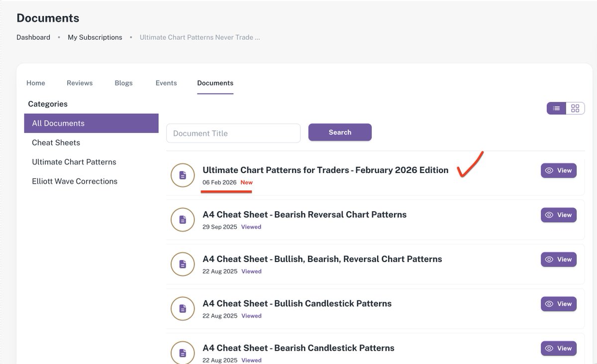 The Ultimate Chart Patterns Book has been updated with the Bilateral and Consolidation Patterns, bringing the total patterns to 90+! Get yours here! tinyurl.com/UltimateChartP…

#HeadandShoulders #DoubleTop  #DoubleBottom #TripleTop #Cupandhandle #symmetricaltriangles