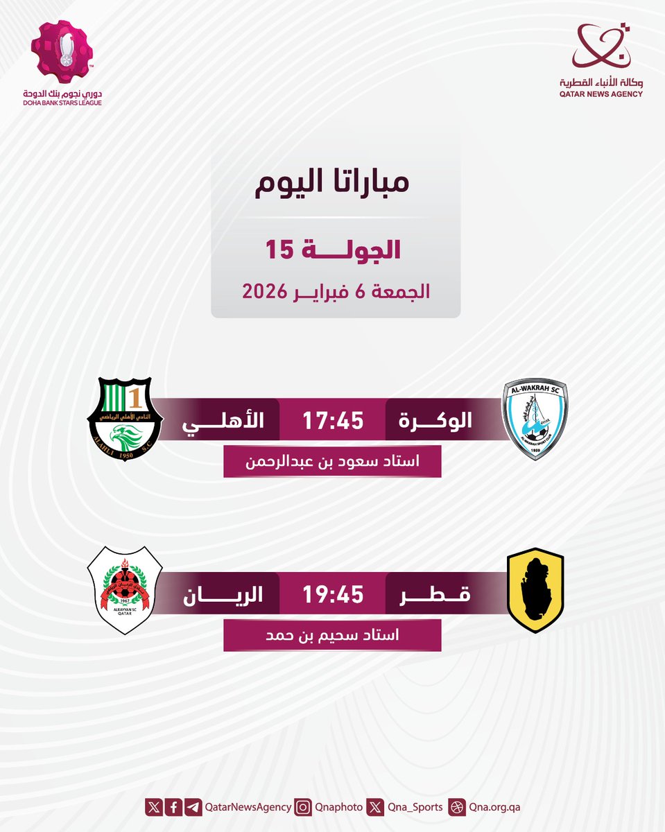 #انفوجرافيك | #الدوري_القطري..

مباريات اليوم ضمن الجولة الخامسة عشرة من
#دوري_نجوم_بنك_الدوحة

#الوكرة x #الأهلي
#قطر x #الريان

#جريدة_العرب | #قطر |