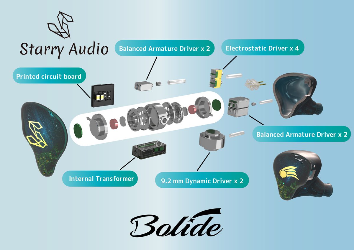 夜空を切り裂く星火】Starry Audio Bolide🌟 流星の如き感動を再構築