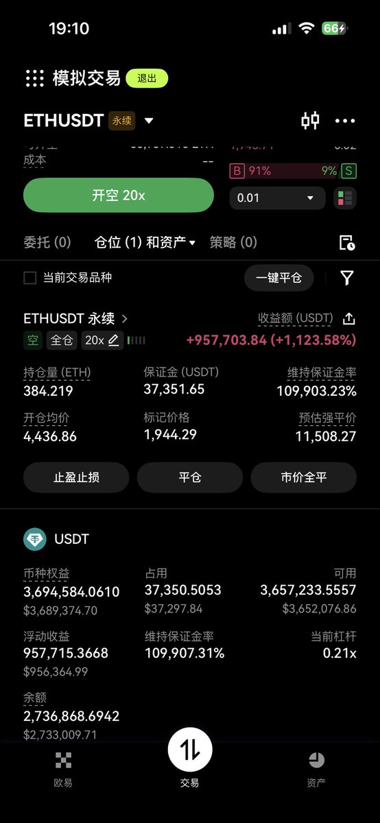 果然，

忘掉！

才能，

拿得住！

PS:有没有人能帮忙把U取出来，我们一人一半
#BTCUSDT #LibertyCats