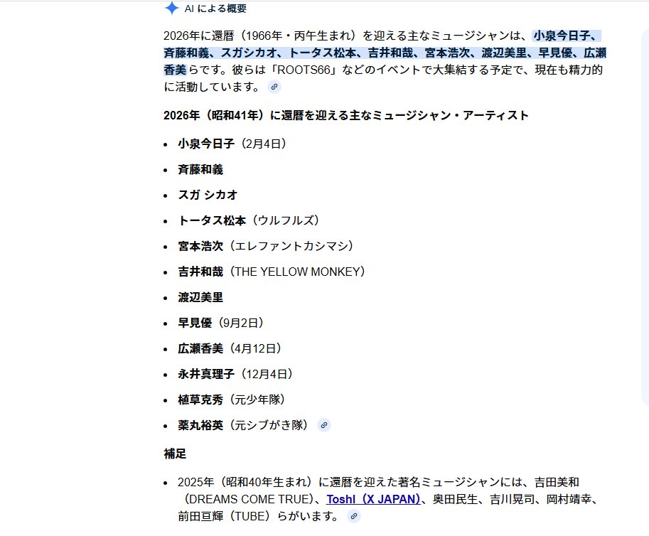 今年還暦のミュージシャンやタレントさんが凄い！