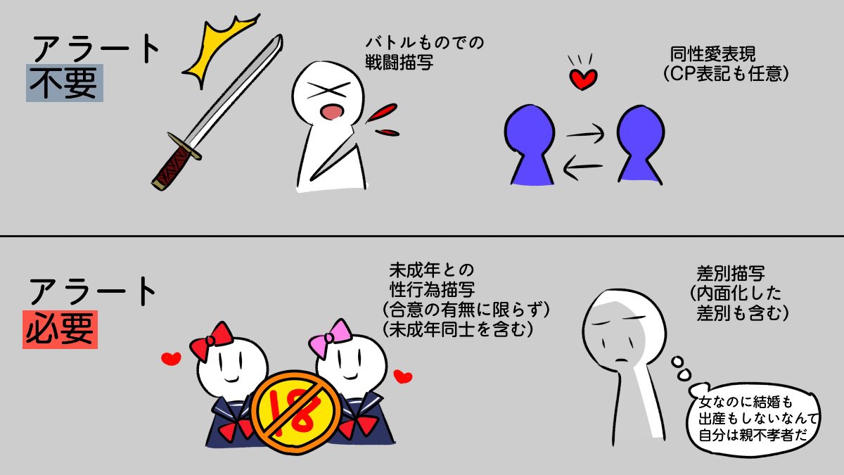 存在証明📌Aro/Ace二次創作WEBオンリー tweet media