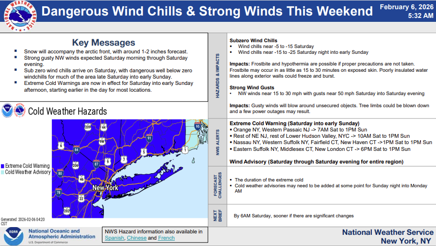 NWS New York NY tweet media