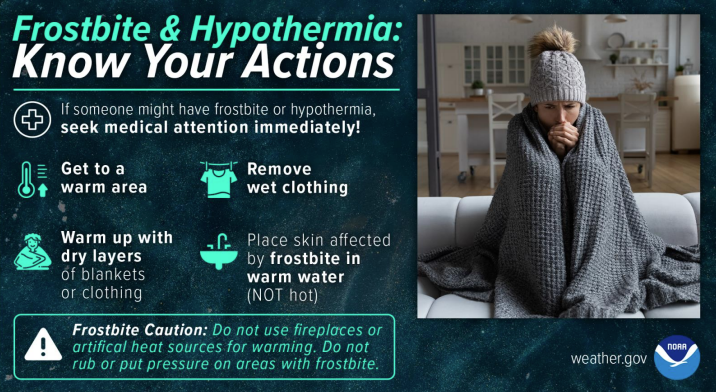 NWS New York NY tweet media