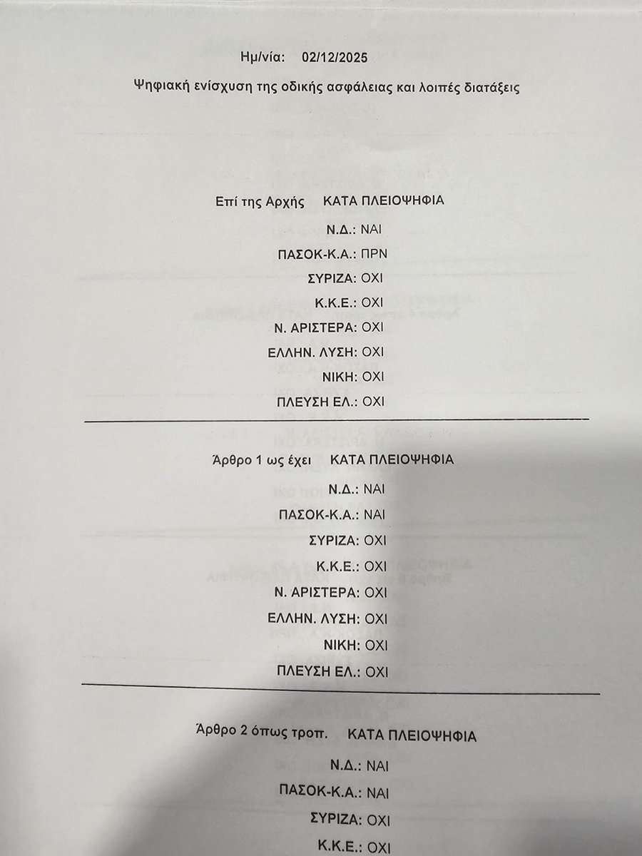 Dimitris Oikonomou tweet media