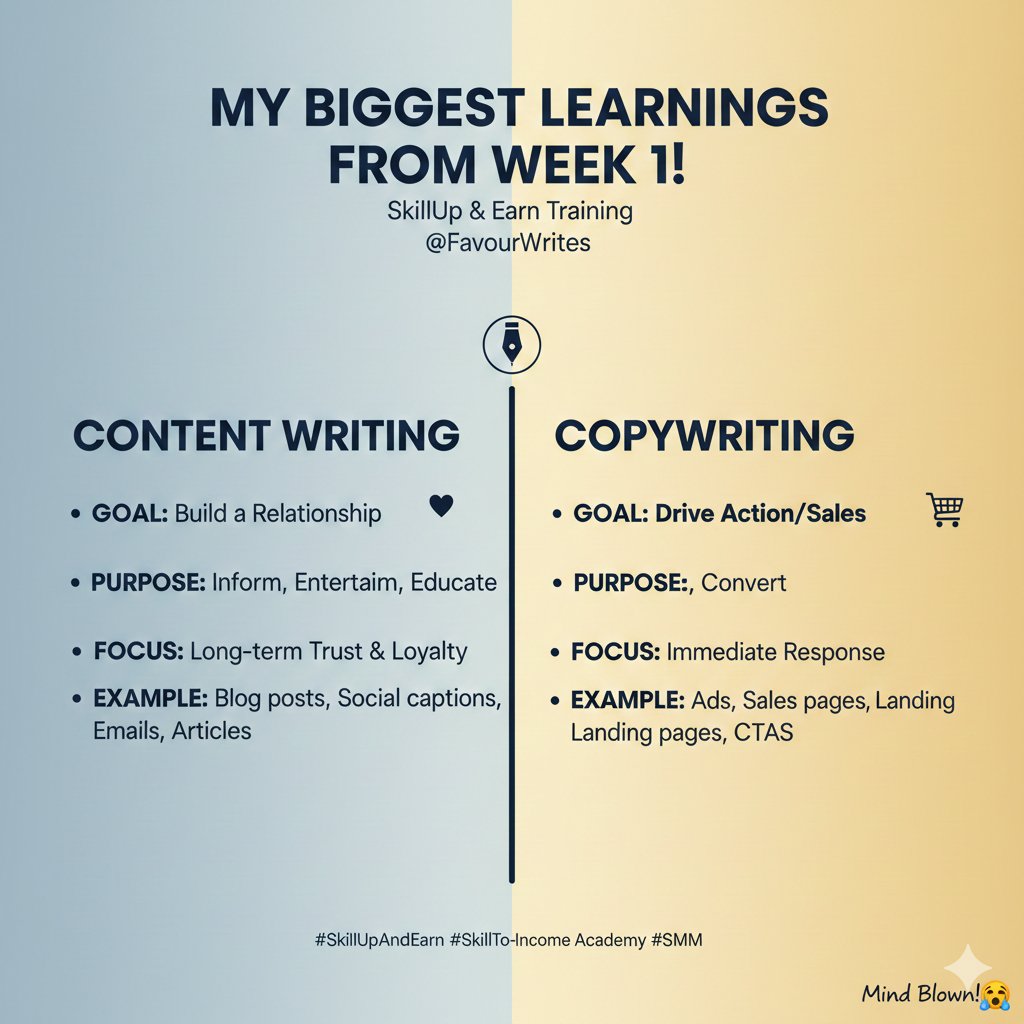 kingofminds's tweet photo. I’m going to be completely honest with you all, even if it feels a bit embarrassing to admit.
Before I started this 6-week intensive training to upskill as a Social Media Manager, I really thought I had this "social media thing" figured out. I’ve been online, I’ve seen the trend. https://t.co/tArkA1hdxt