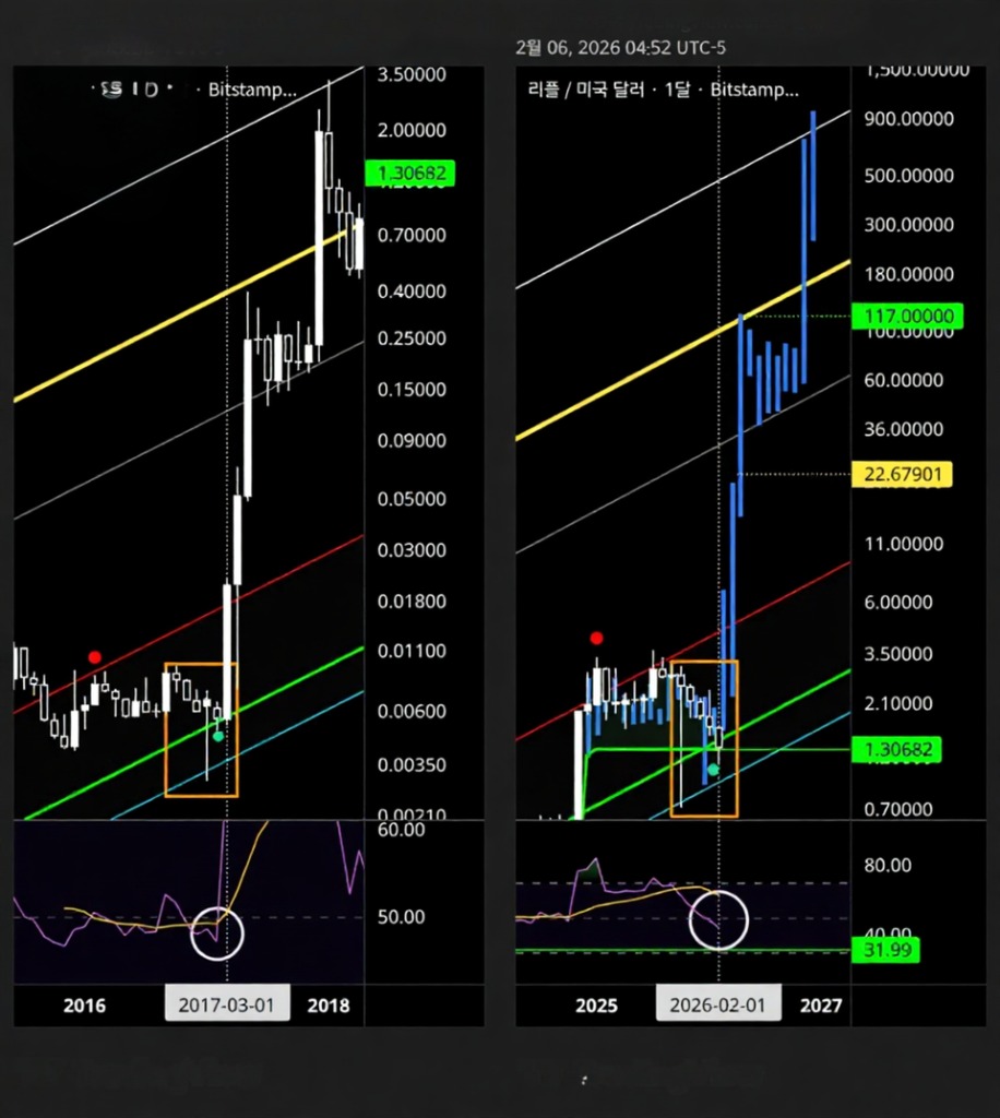 Archie 👑 tweet media