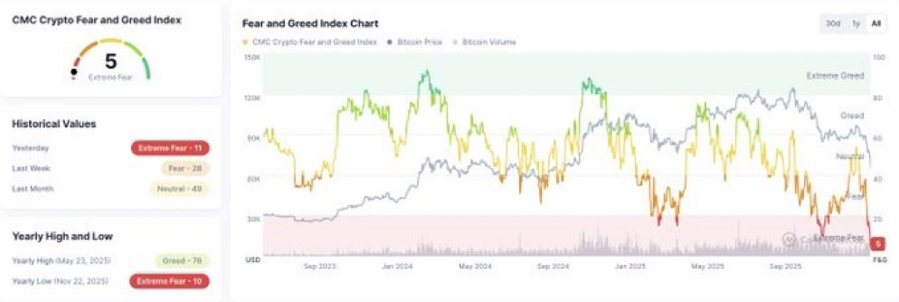 Daffy Trader tweet media