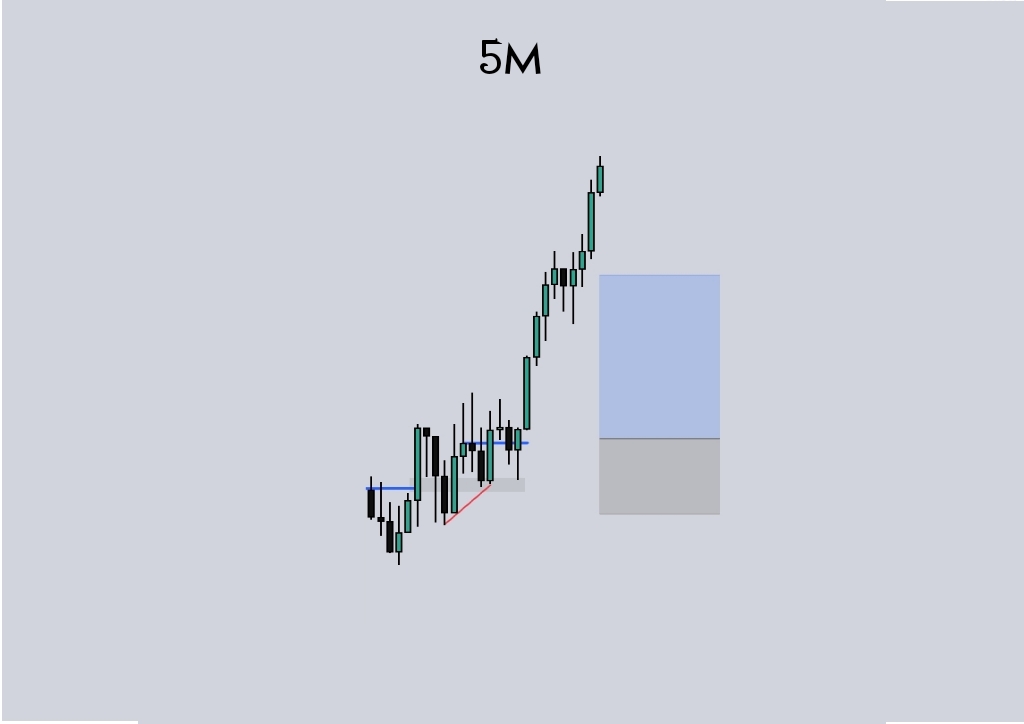 ÅTrader tweet media