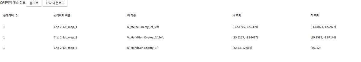 Team.ChasingFox tweet media