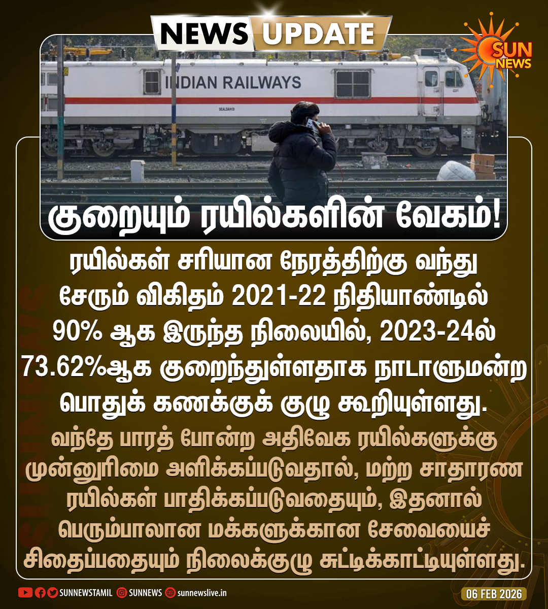sunnewstamil's tweet photo. #NewsUpdate |ரயில்கள் சரியான நேரத்திற்கு வந்து சேரும் விகிதம் வெகுவாக குறைவு!

#SunNews | #IndianRailways https://t.co/gPfu36umZ3
