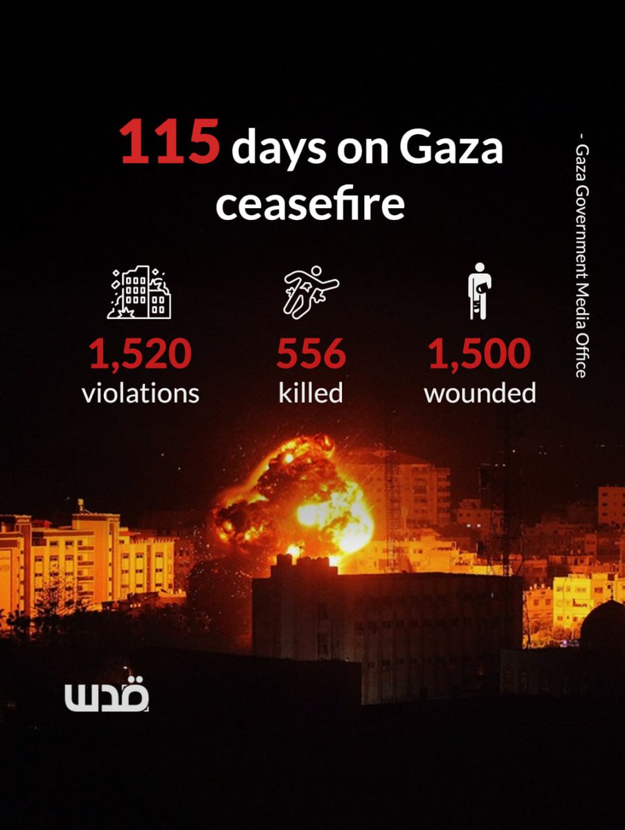Despite the ceasefire agreement in place since October 11, 2025, Israeli forces continued their deadly attacks across the Gaza Strip.

This morning, two civilians were killed by Israeli army gunfire in Jabalia Al-Balad and Al-Waha in northern Gaza. 

According to Ministry of