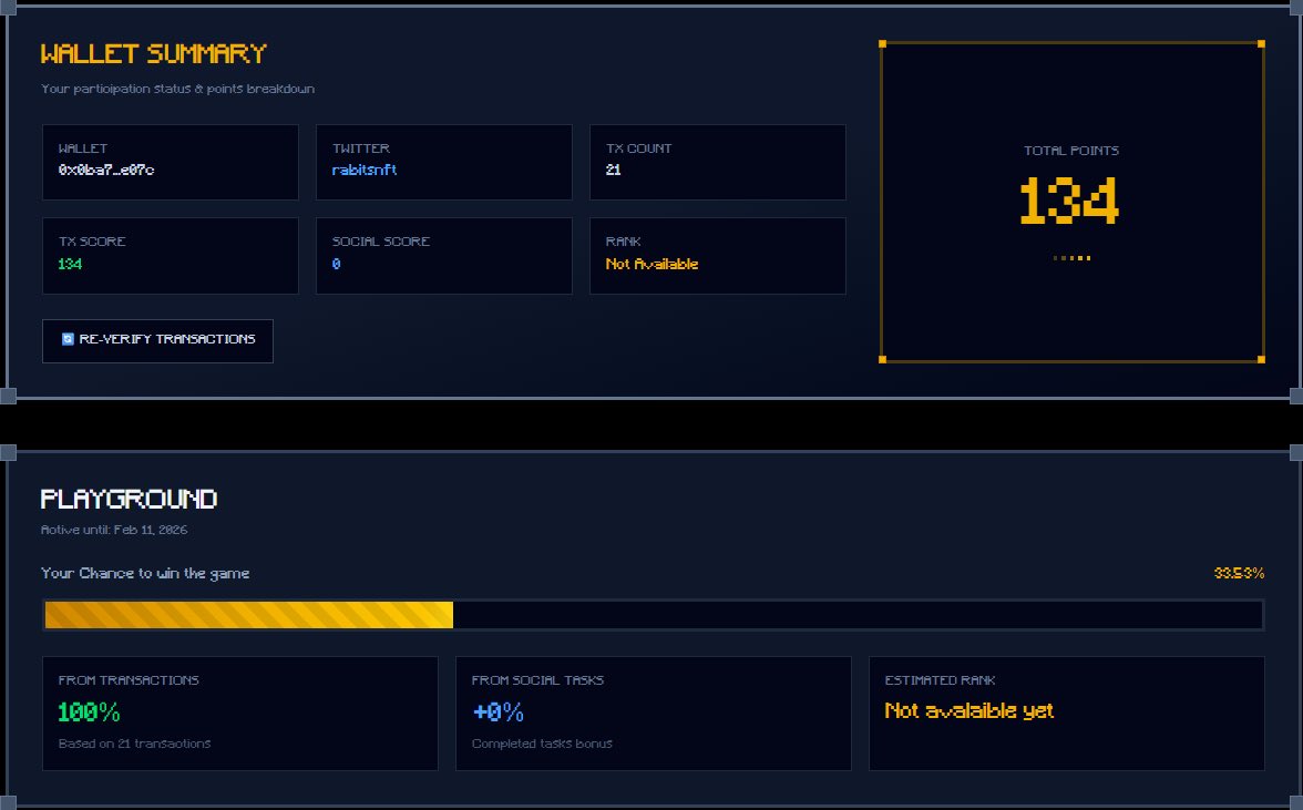 RaBits playground is where users can participate, earn points, and compete on the leaderboard. Users can climb the leaderboard by accumulating points through Onchain Activity and Task Completion. 

Now live on our website:
rabitsnft.com/playground

Compete to unlock future rewards