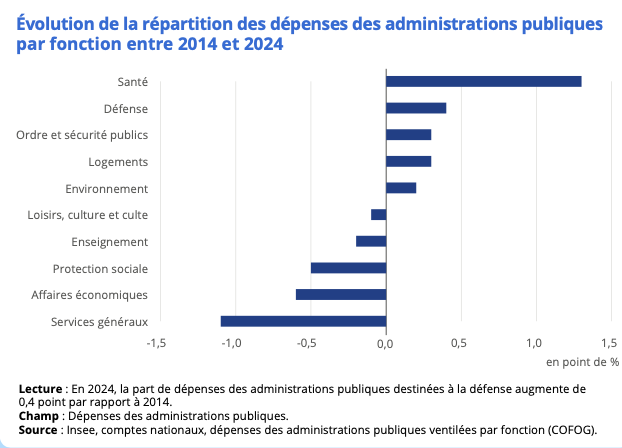 Frédéric Bizard tweet media