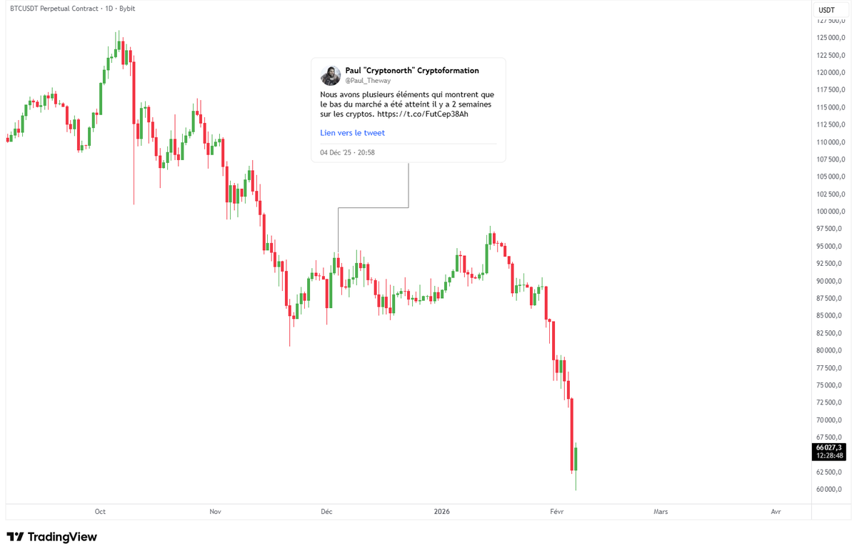 PMU Capital tweet media
