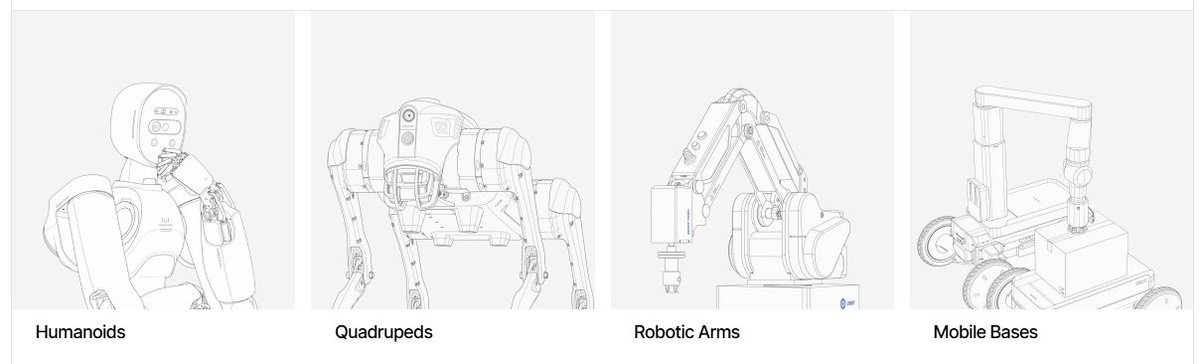theegreatib's tweet photo. Designing and Running the Software that Makes robots useful, trusted by leading robotics companies like;

>UNITREE
>DOBOT
>UBTECH
>LIMX DYNAMICS

Openmind is an open source designed for transparent, auditable behavior and collaborative development
across hardware and software stacks.

>2.5k+ on Github
>500+ contributors worldwide
>100% open+ MIT License

openmind mind software works perfectly on any device, One software stack powers 

>humanoids, 
>quadrupeds, 
>arms, 
>mobile bases, 

all of these happening from multiple OEMs

Build on openmind AGI today