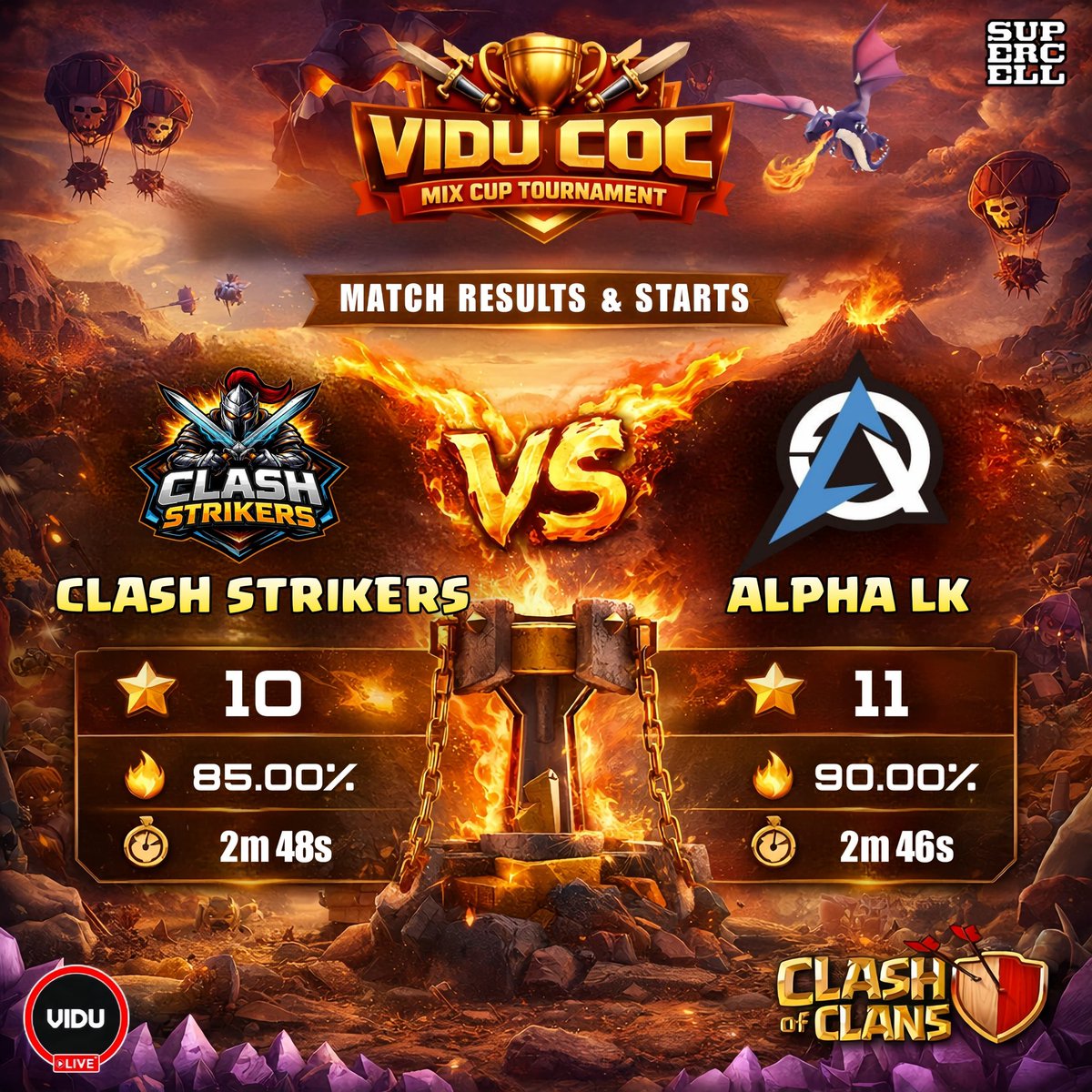 Alpha LK tweet media