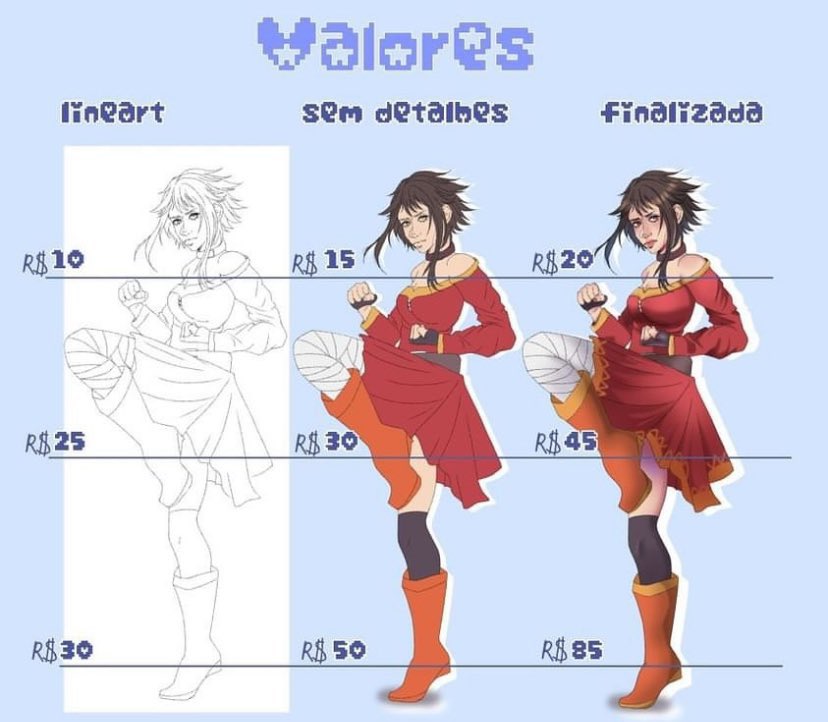 seiszeros's tweet photo. #comissionsopen #cdmtwt #AmourSucre 
COMISSÕES ABERTAS!!
Olá amigos eu me chamo Jade e eu sou uma artista com foco em arte digital, gostaria de mostrar o meu portfólio pois estou abrindo vendas de meus desenhos! (Preciso de ajuda com algumas contas  :/
Me chame pela dm do X ‼️ https://t.co/oBcWkFDr6S